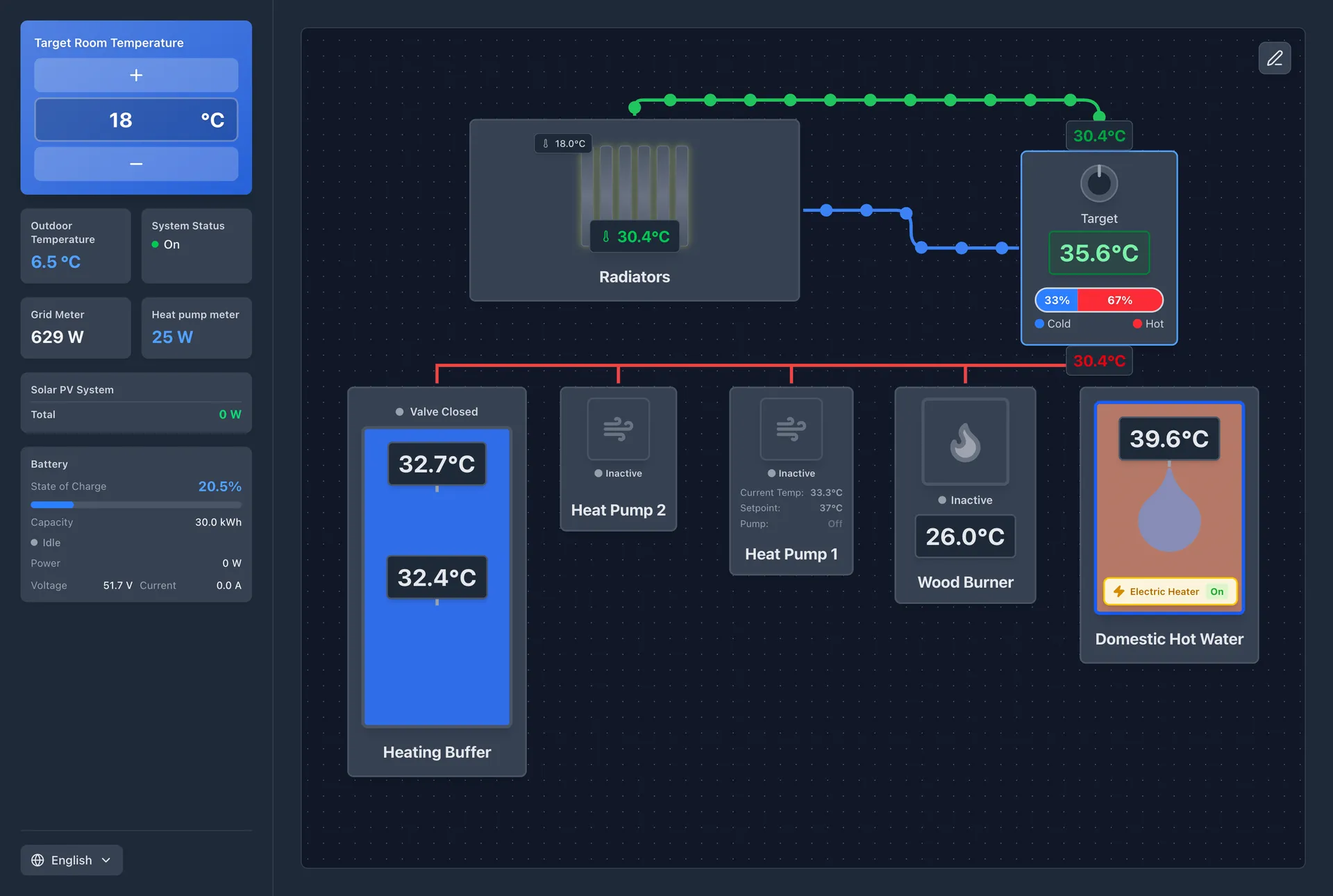 Preview — Heating System Visualization